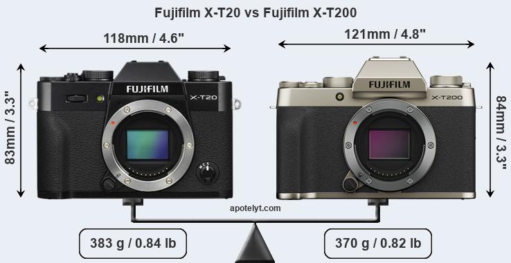 Size Fujifilm X-T20 vs Fujifilm X-T200