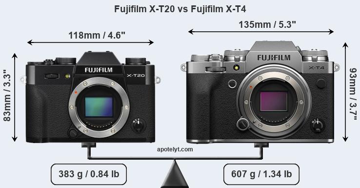 Size Fujifilm X-T20 vs Fujifilm X-T4
