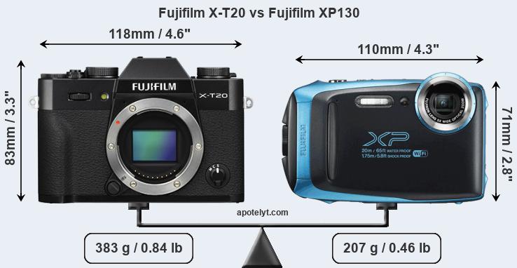 Size Fujifilm X-T20 vs Fujifilm XP130