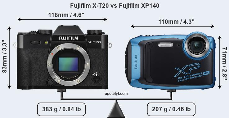 Size Fujifilm X-T20 vs Fujifilm XP140