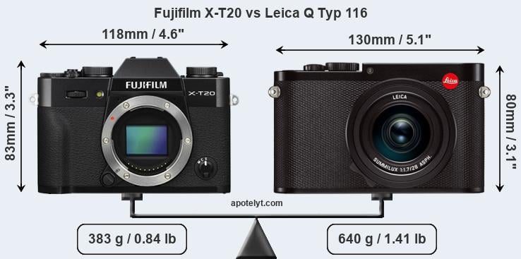 Size Fujifilm X-T20 vs Leica Q Typ 116