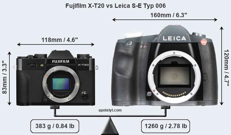 Size Fujifilm X-T20 vs Leica S-E Typ 006