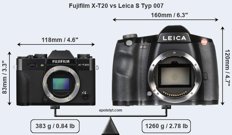 Size Fujifilm X-T20 vs Leica S Typ 007