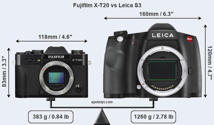 Size Fujifilm X-T20 vs Leica S3