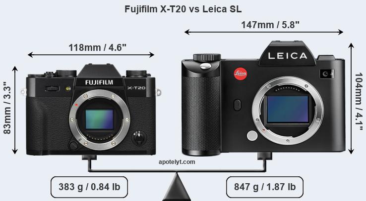 Size Fujifilm X-T20 vs Leica SL