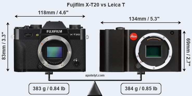 Size Fujifilm X-T20 vs Leica T