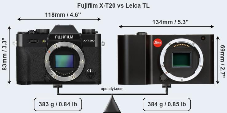 Size Fujifilm X-T20 vs Leica TL