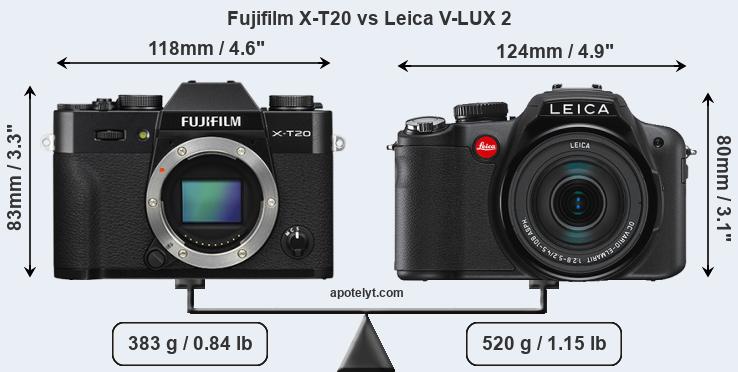 Size Fujifilm X-T20 vs Leica V-LUX 2