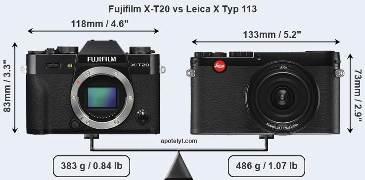 Size Fujifilm X-T20 vs Leica X Typ 113