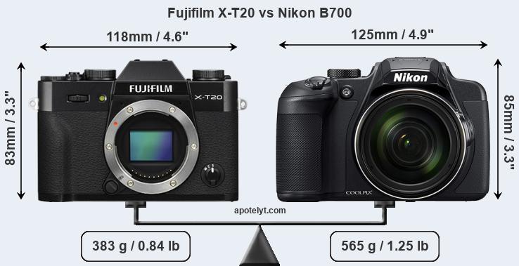 Size Fujifilm X-T20 vs Nikon B700