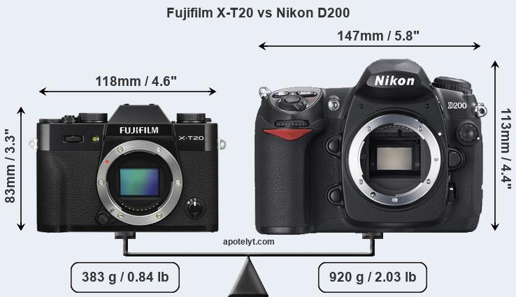 Size Fujifilm X-T20 vs Nikon D200
