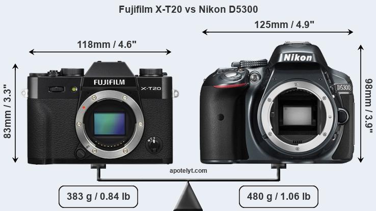 Size Fujifilm X-T20 vs Nikon D5300