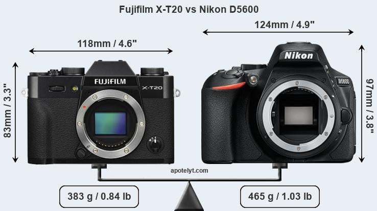 Size Fujifilm X-T20 vs Nikon D5600