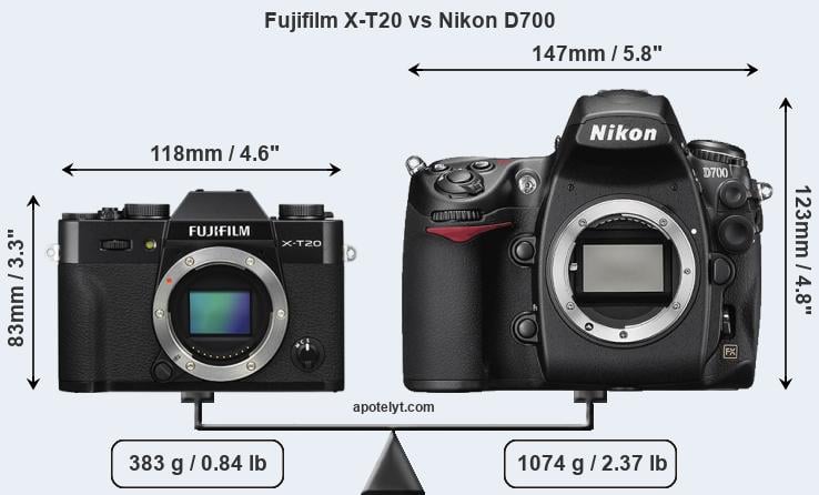 Size Fujifilm X-T20 vs Nikon D700