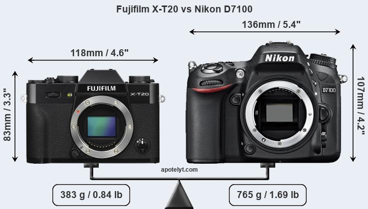 Size Fujifilm X-T20 vs Nikon D7100