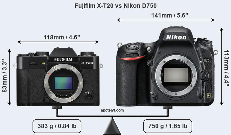 Size Fujifilm X-T20 vs Nikon D750