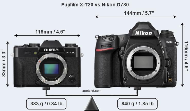 Size Fujifilm X-T20 vs Nikon D780