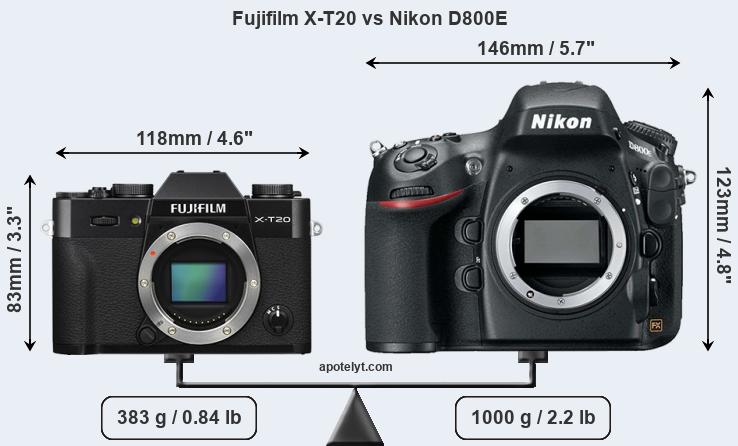 Size Fujifilm X-T20 vs Nikon D800E