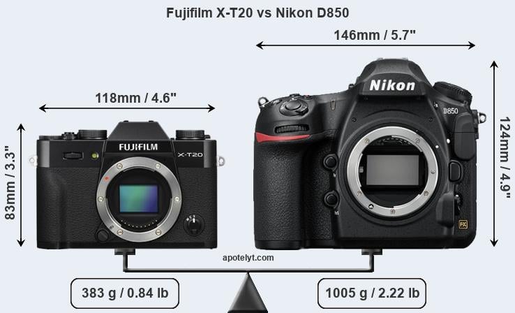 Size Fujifilm X-T20 vs Nikon D850