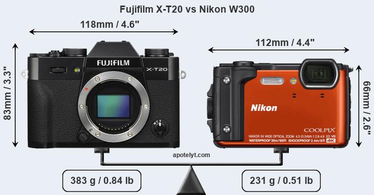 Size Fujifilm X-T20 vs Nikon W300