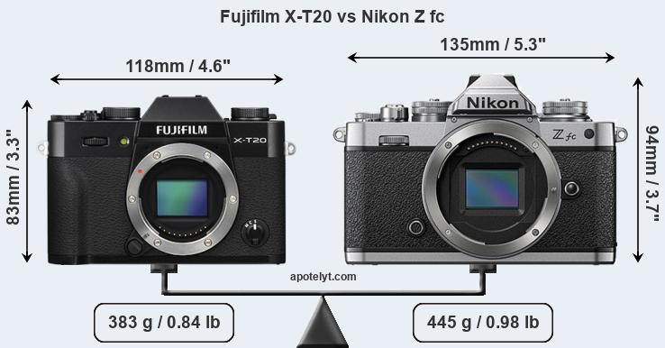 Size Fujifilm X-T20 vs Nikon Z fc