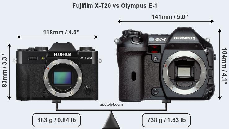 Size Fujifilm X-T20 vs Olympus E-1