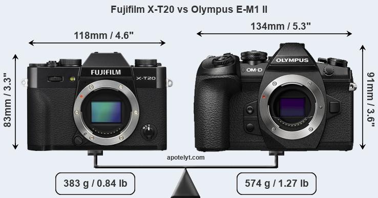 Size Fujifilm X-T20 vs Olympus E-M1 II