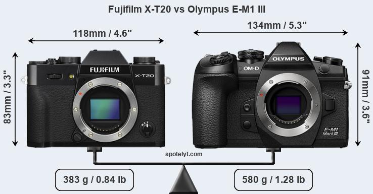 Size Fujifilm X-T20 vs Olympus E-M1 III
