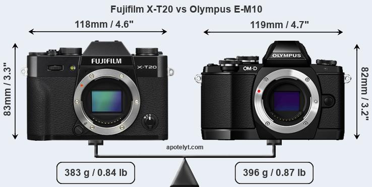 Size Fujifilm X-T20 vs Olympus E-M10