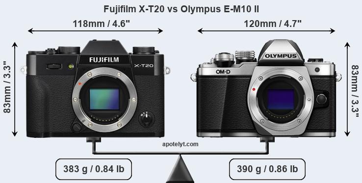 Size Fujifilm X-T20 vs Olympus E-M10 II