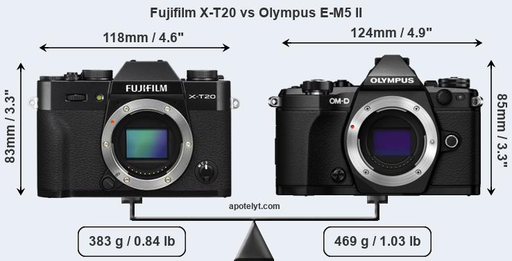 Size Fujifilm X-T20 vs Olympus E-M5 II