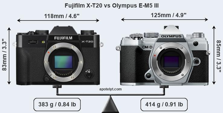 Size Fujifilm X-T20 vs Olympus E-M5 III