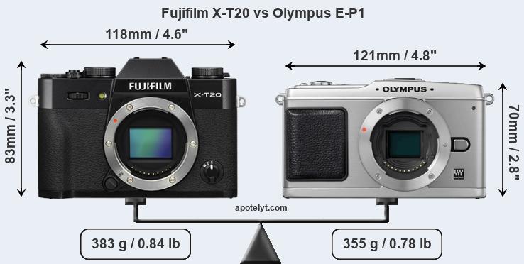 Size Fujifilm X-T20 vs Olympus E-P1