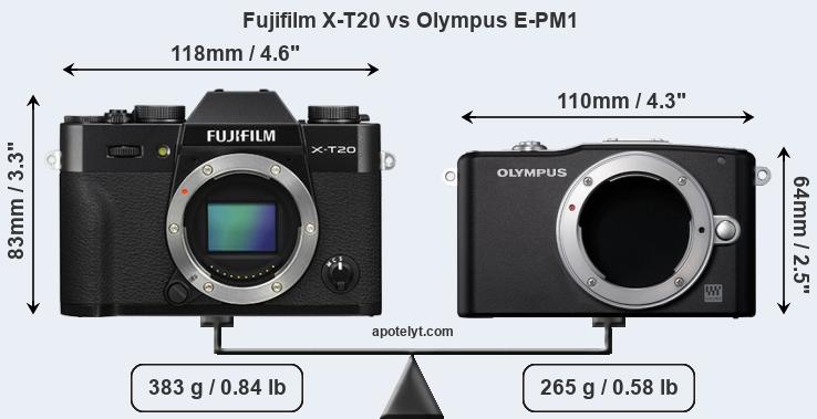 Size Fujifilm X-T20 vs Olympus E-PM1
