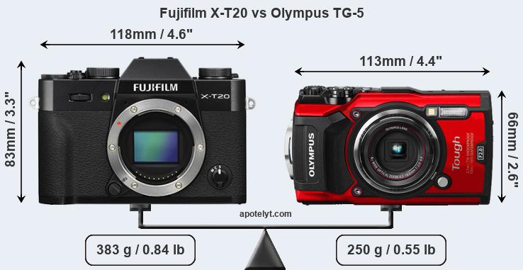 Size Fujifilm X-T20 vs Olympus TG-5