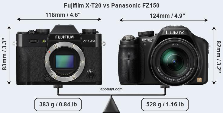 Size Fujifilm X-T20 vs Panasonic FZ150