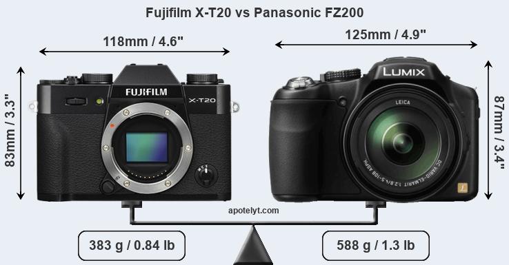 Size Fujifilm X-T20 vs Panasonic FZ200