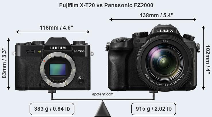 Size Fujifilm X-T20 vs Panasonic FZ2000