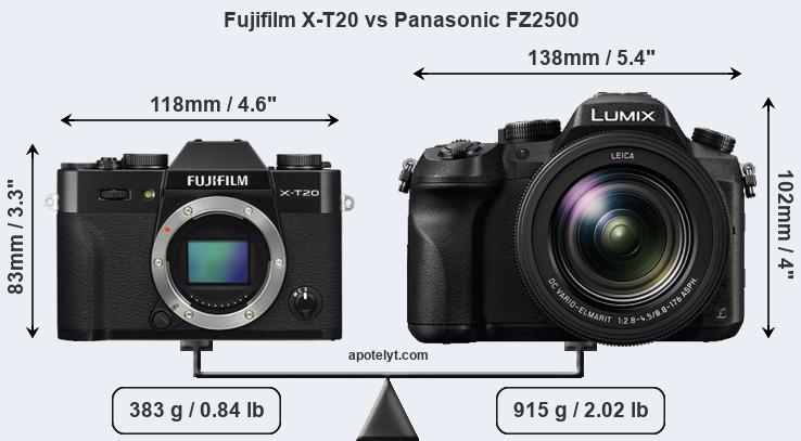 Size Fujifilm X-T20 vs Panasonic FZ2500