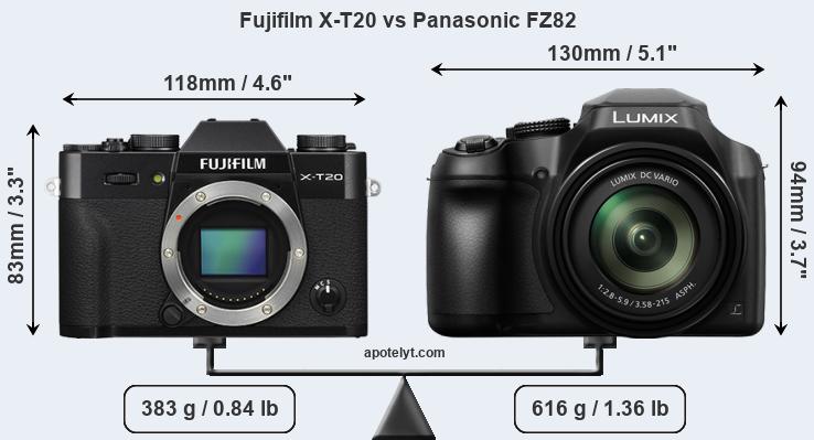 Size Fujifilm X-T20 vs Panasonic FZ82