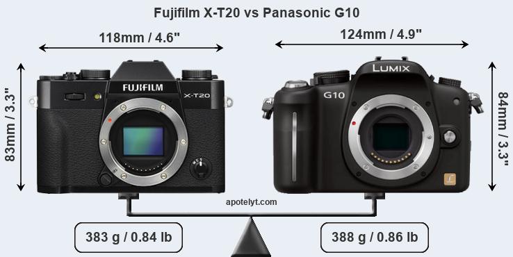 Size Fujifilm X-T20 vs Panasonic G10