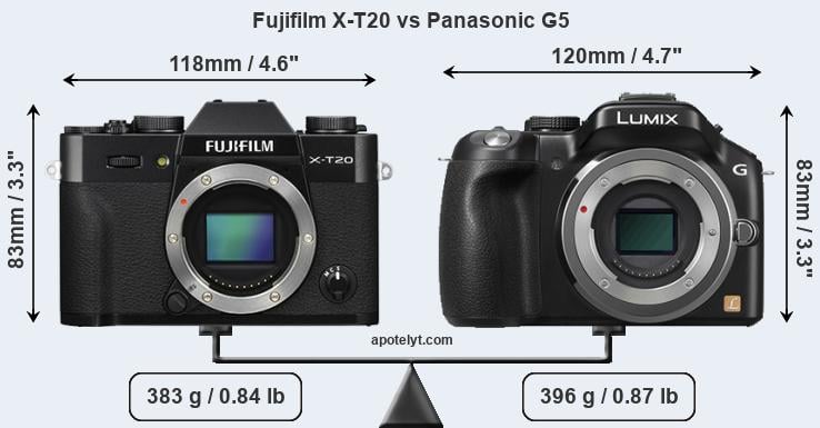 Size Fujifilm X-T20 vs Panasonic G5