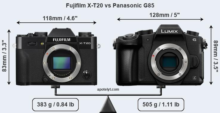 Size Fujifilm X-T20 vs Panasonic G85