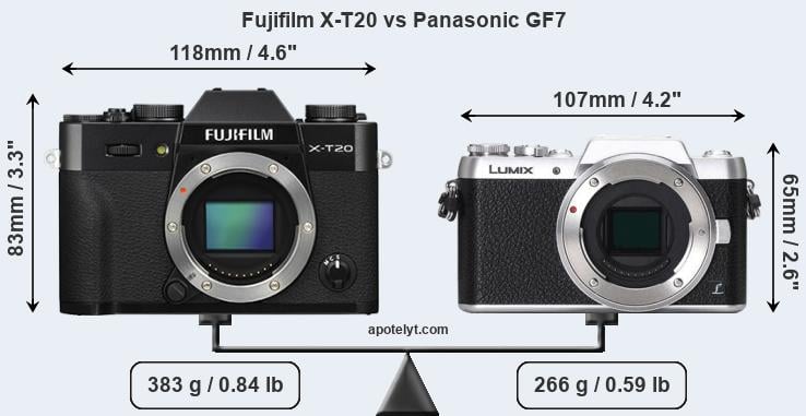 Size Fujifilm X-T20 vs Panasonic GF7