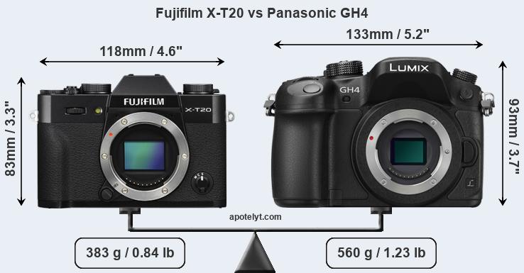 Size Fujifilm X-T20 vs Panasonic GH4
