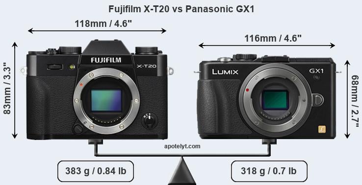 Size Fujifilm X-T20 vs Panasonic GX1