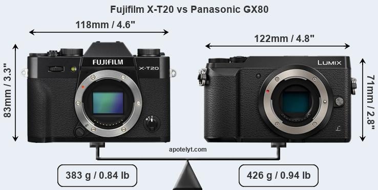 Size Fujifilm X-T20 vs Panasonic GX80