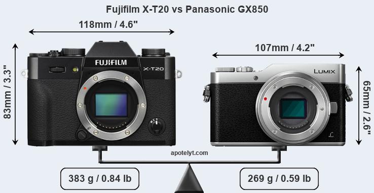 Size Fujifilm X-T20 vs Panasonic GX850