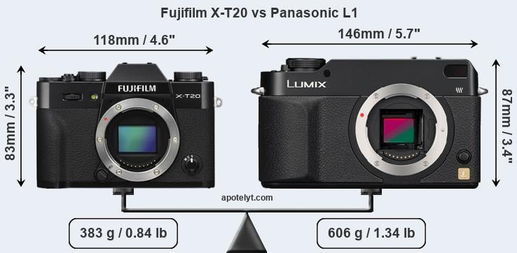 Size Fujifilm X-T20 vs Panasonic L1