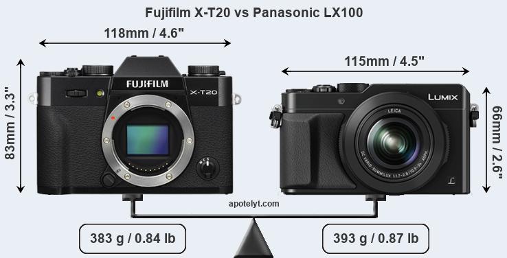 Size Fujifilm X-T20 vs Panasonic LX100